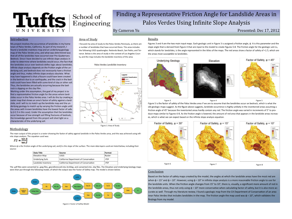 Finding a Representative Friction Angle for Landslide Areas in Palos Verdes Using In�Inite Slope Analysis by Cameron Yu Presented: Dec 17, 2012