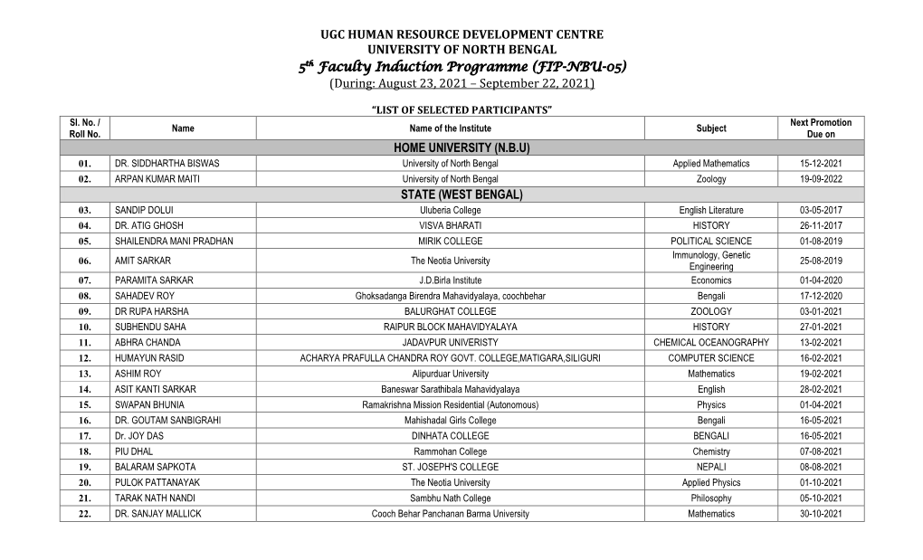 Participants List of Faculty Induction