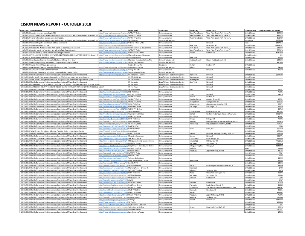 Cision News Report - October 2018