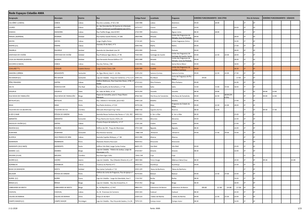 Rede Espaços Cidadão AMA