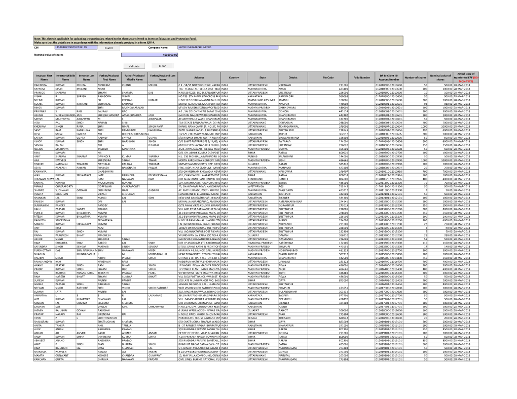 Shares Transferred to IEPF for Dividend