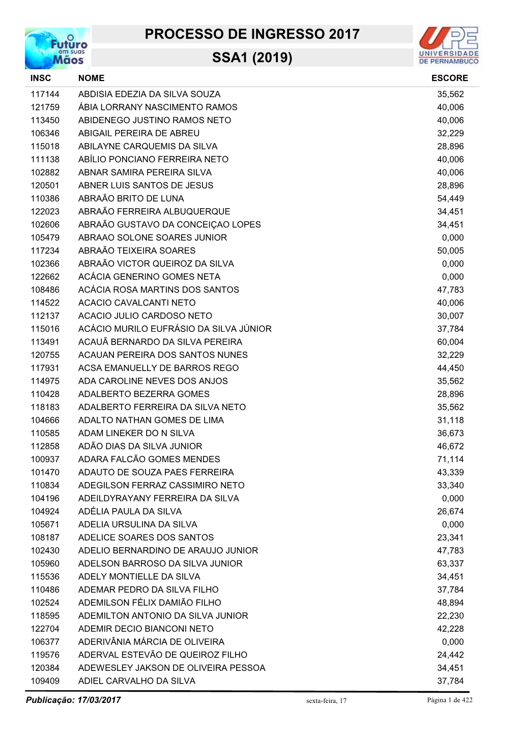 Processo De Ingresso 2017 Ssa1 (2019)