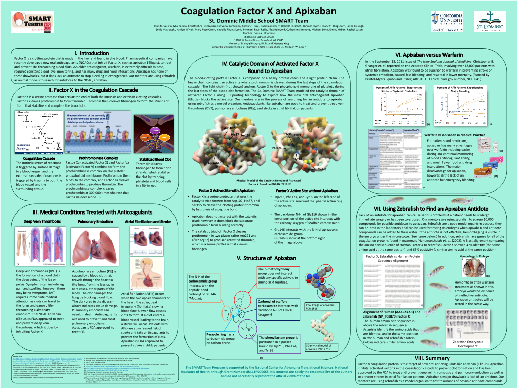 I. Introduction II. Factor X in the Coagulation Cascade III. Medical Conditions Treated with Anticoagulants V. Structure of A