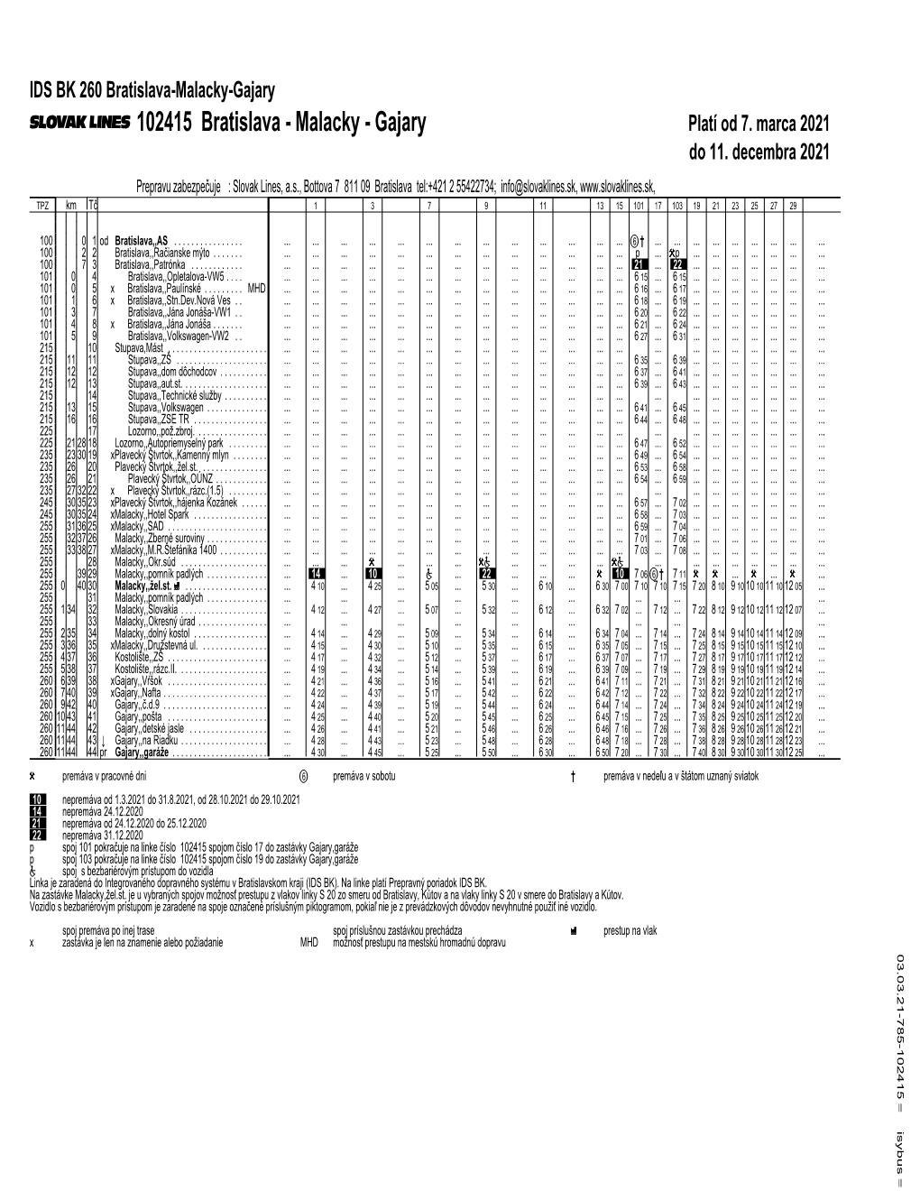 Malacky-Gajary 102415 Bratislava - Malacky - Gajary Platí Od 7