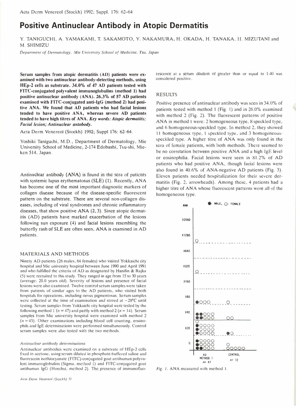 Positive Antinuclear Antibody in Atopic Dermatitis Y