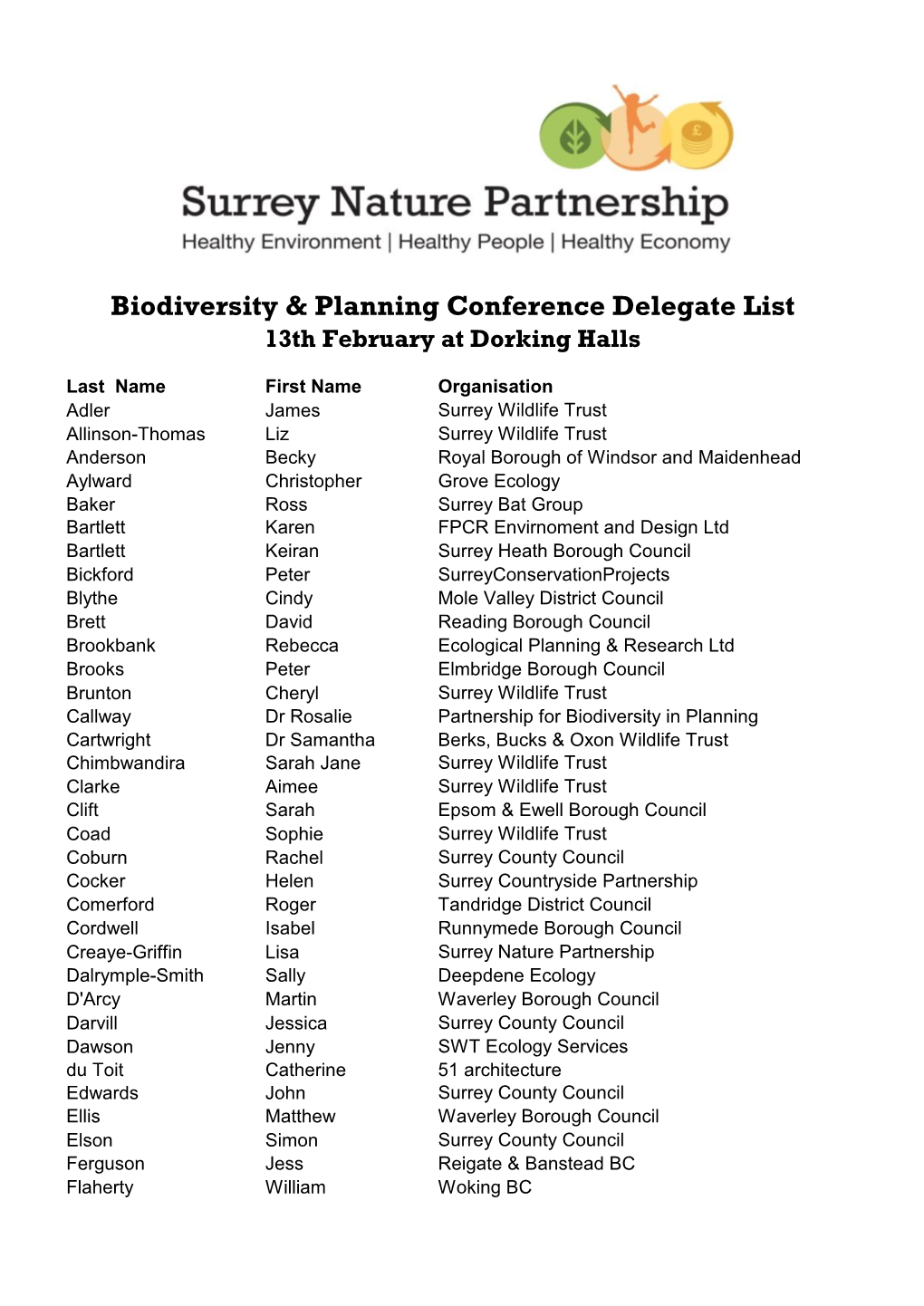 Biodiversity & Planning Conference Delegate List