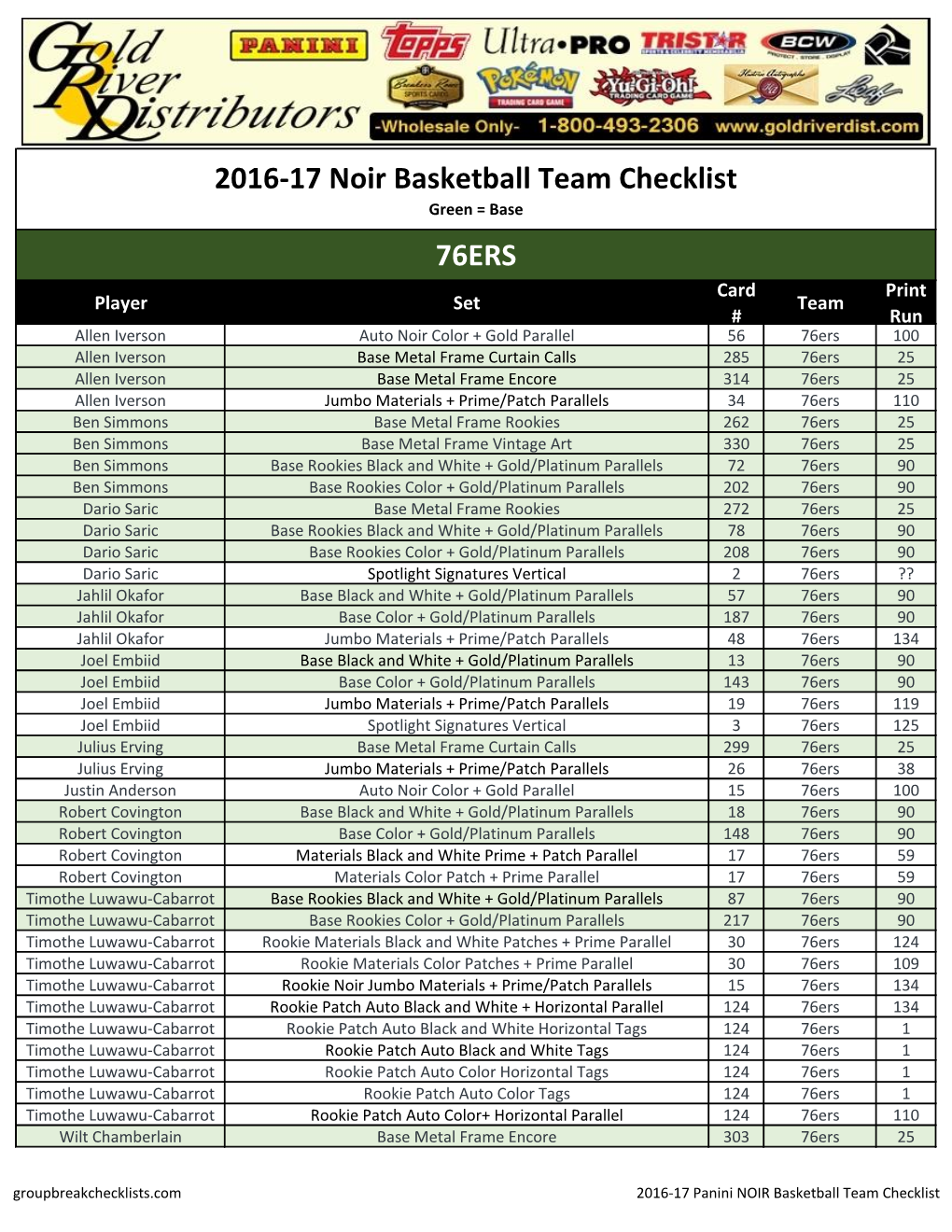 2016-17-NOIR-Basketball Checklist