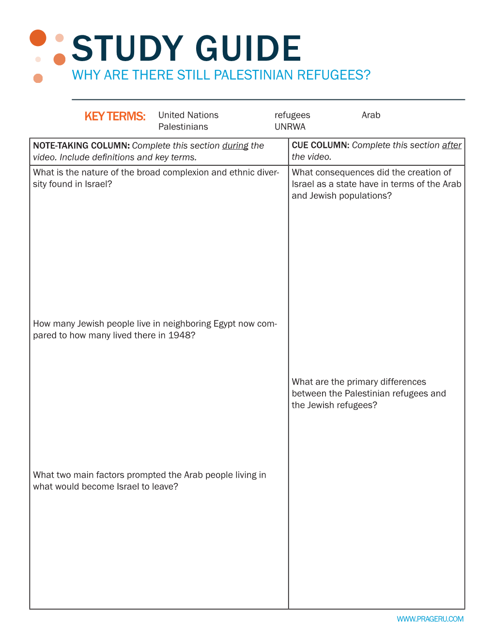 Study Guide Why Are There Still Palestinian Refugees?