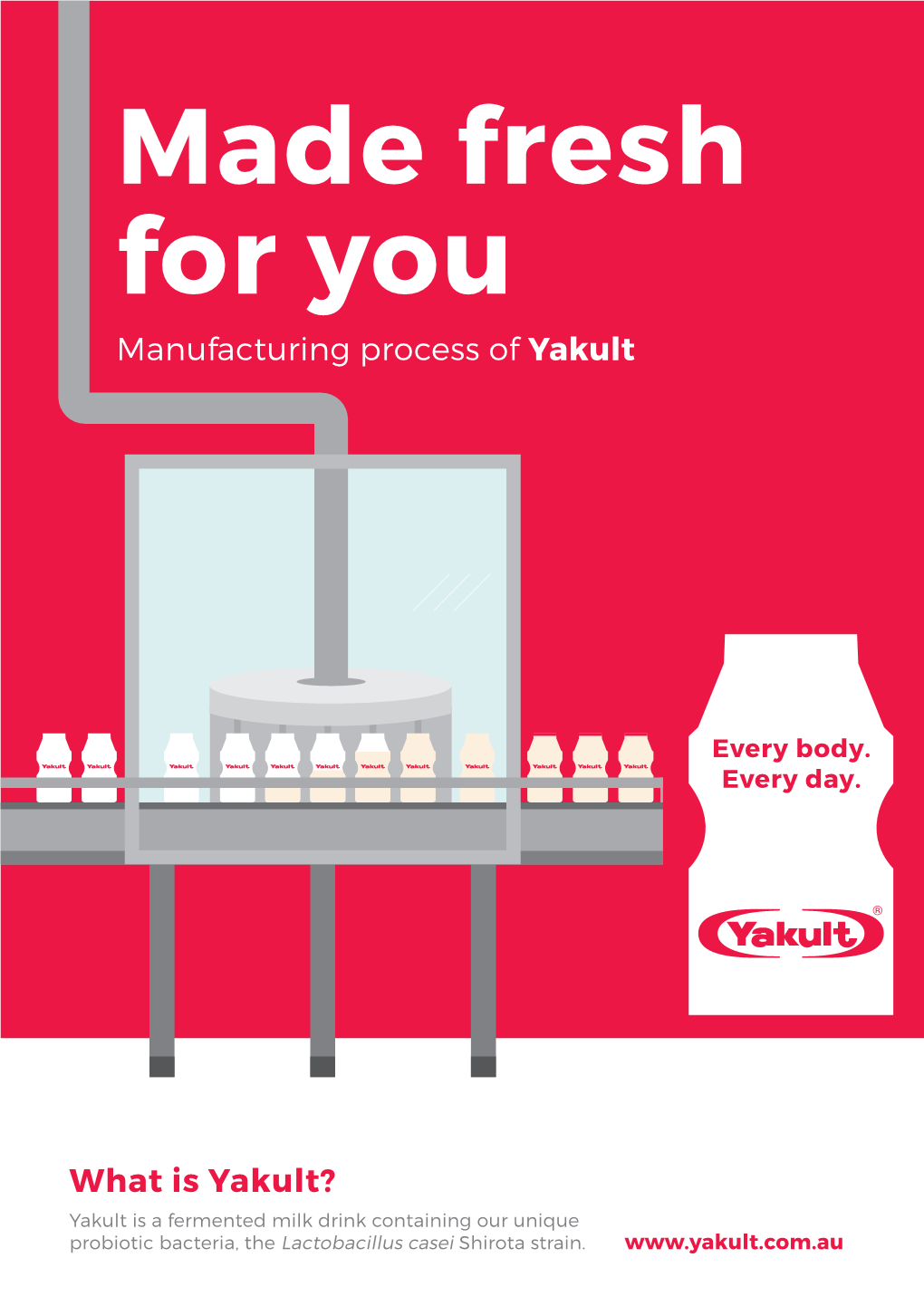 What Is Yakult? Yakult Is a Fermented Milk Drink Containing Our Unique Probiotic Bacteria, the Lactobacillus Casei Shirota Strain