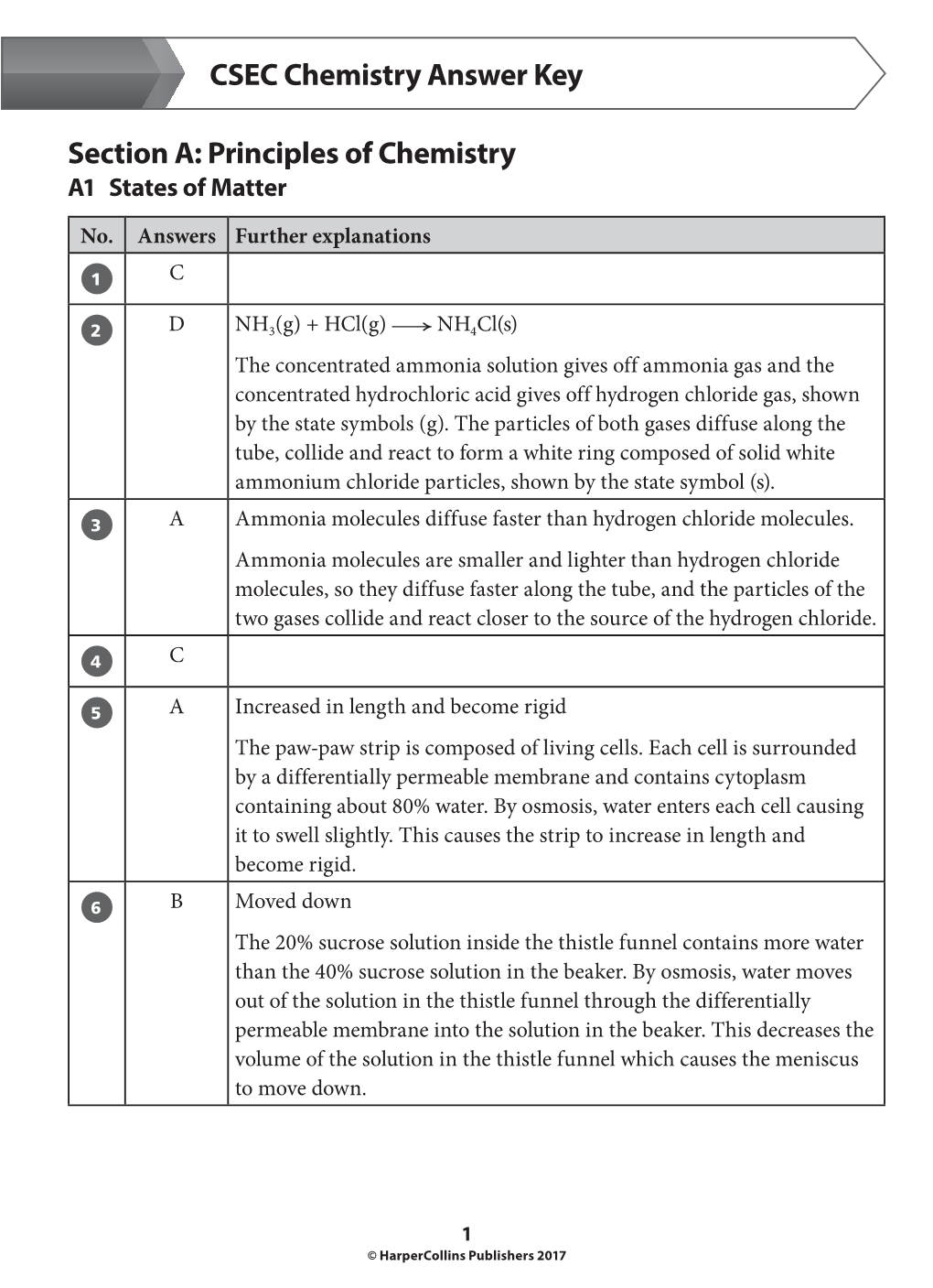 CSEC Chemistry Answer Key