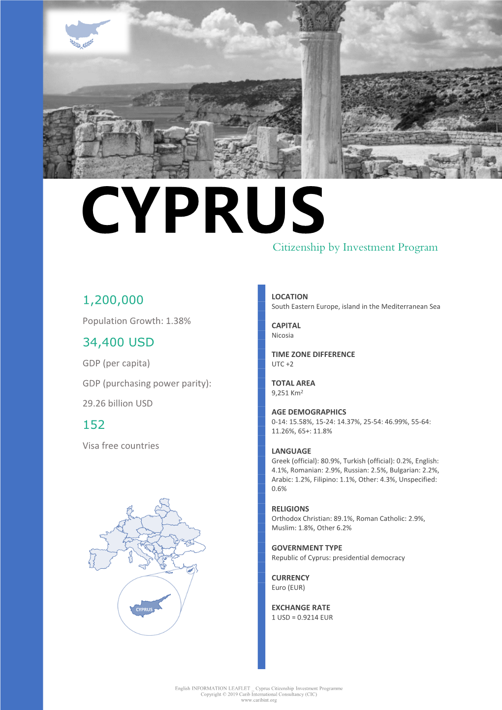 View the Detailed Leaflet for Cyprus Citizenship by Investment