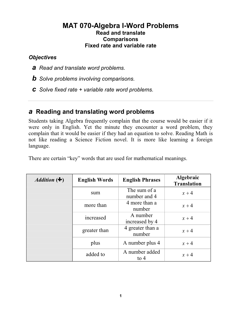 MAT 070-Algebra I-Word Problems Read and Translate Comparisons Fixed Rate and Variable Rate