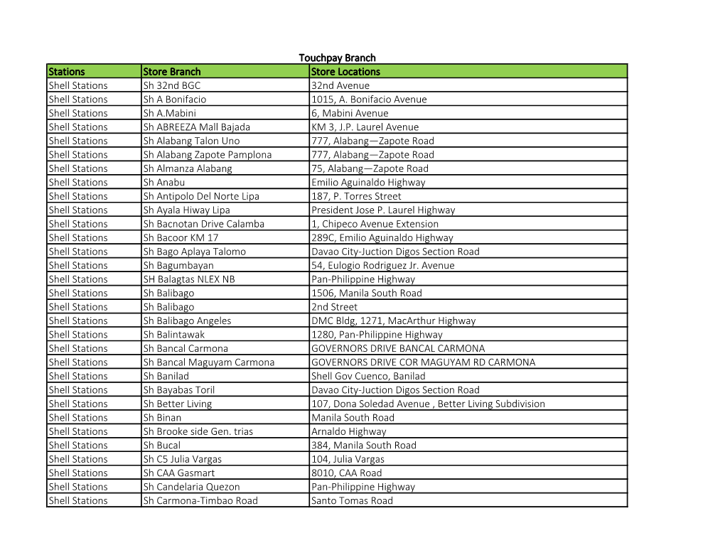 Stations Store Branch Store Locations Shell Stations Sh 32Nd BGC 32Nd Avenue Shell Stations Sh a Bonifacio 1015, A
