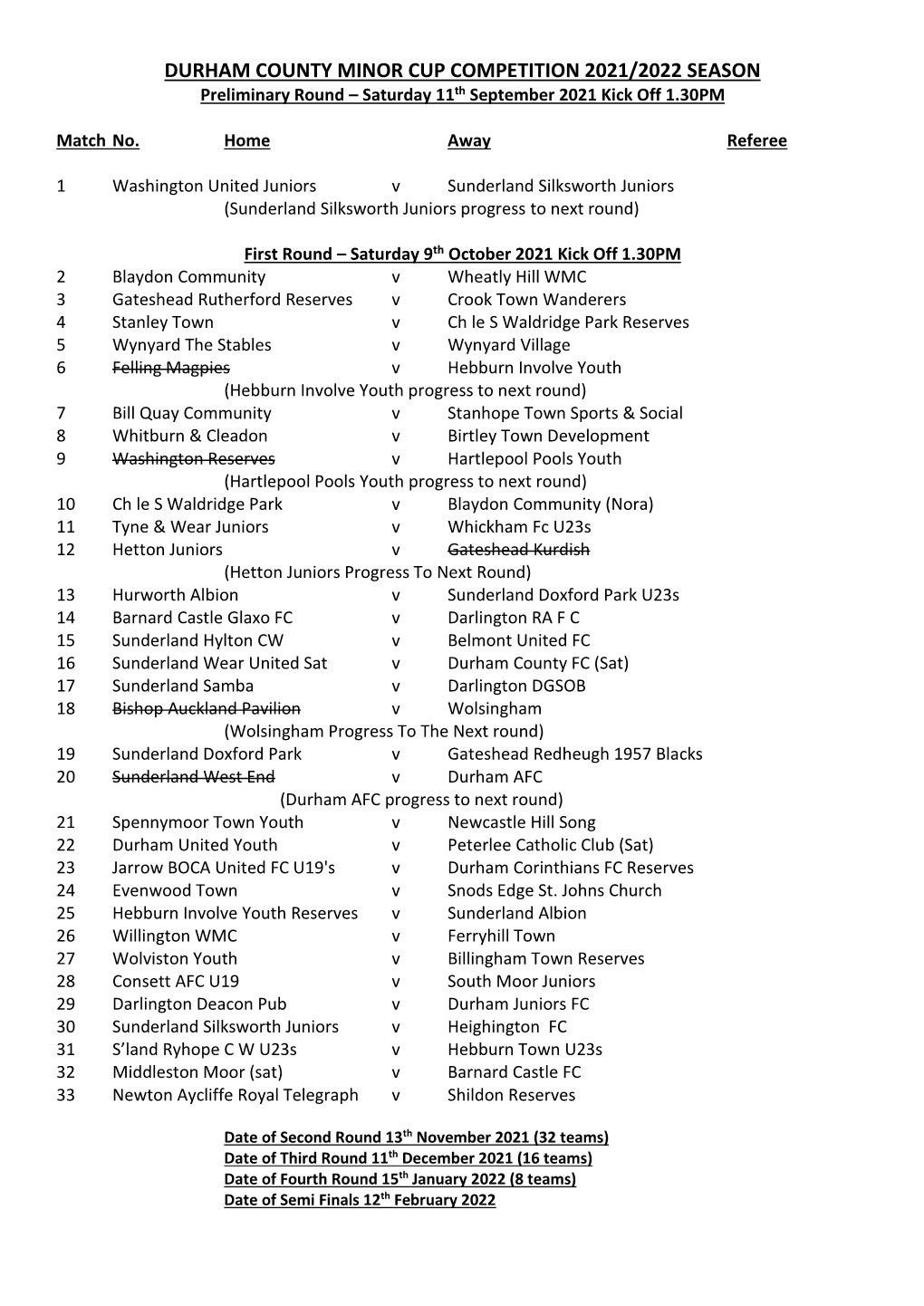 DURHAM COUNTY MINOR CUP COMPETITION 2021/2022 SEASON Preliminary Round – Saturday 11Th September 2021 Kick Off 1.30PM