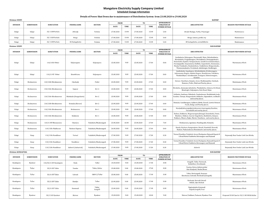 Mangalore Electricity Supply Company Limited