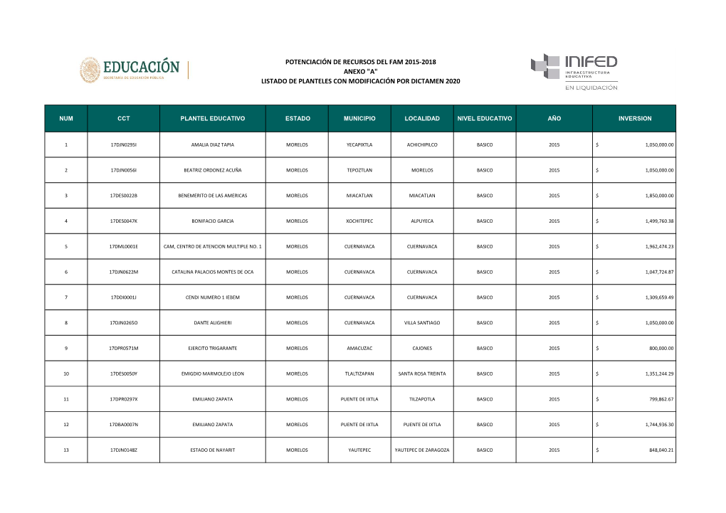 Morelos Yecapixtla Achichipilco Basico 2015 $ 1,050,000.00