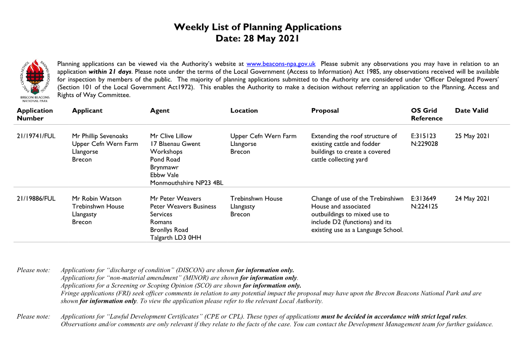 Weekly List of Planning Applications Date: 28 May 2021