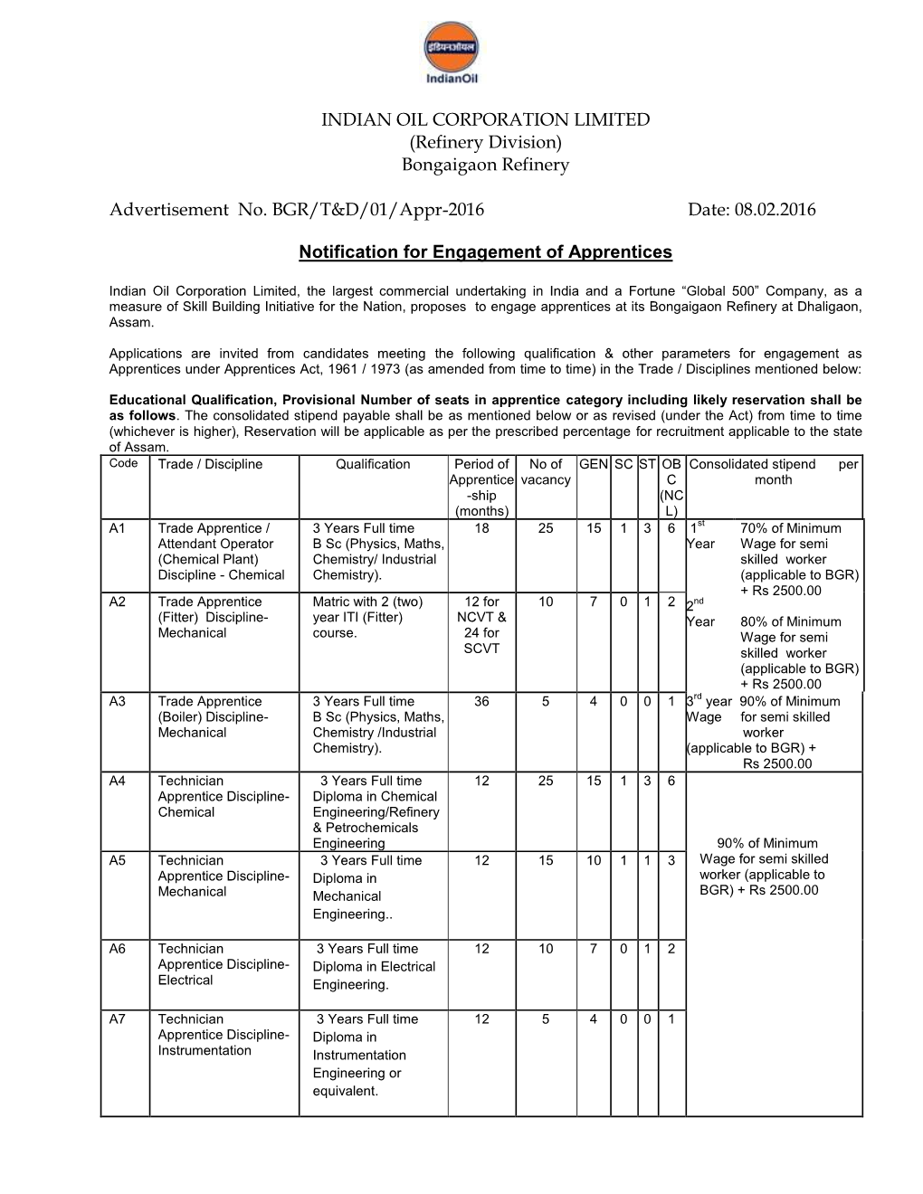 INDIAN OIL CORPORATION LIMITED (Refinery Division) Bongaigaon Refinery Advertisement No. BGR/T&D/01/Appr-2016 Date