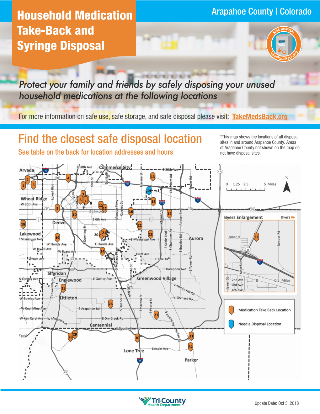 Household Medication Take-Back and Syringe Disposal Locations Household Medication Take-Back Locations Do Not Accept Syringes