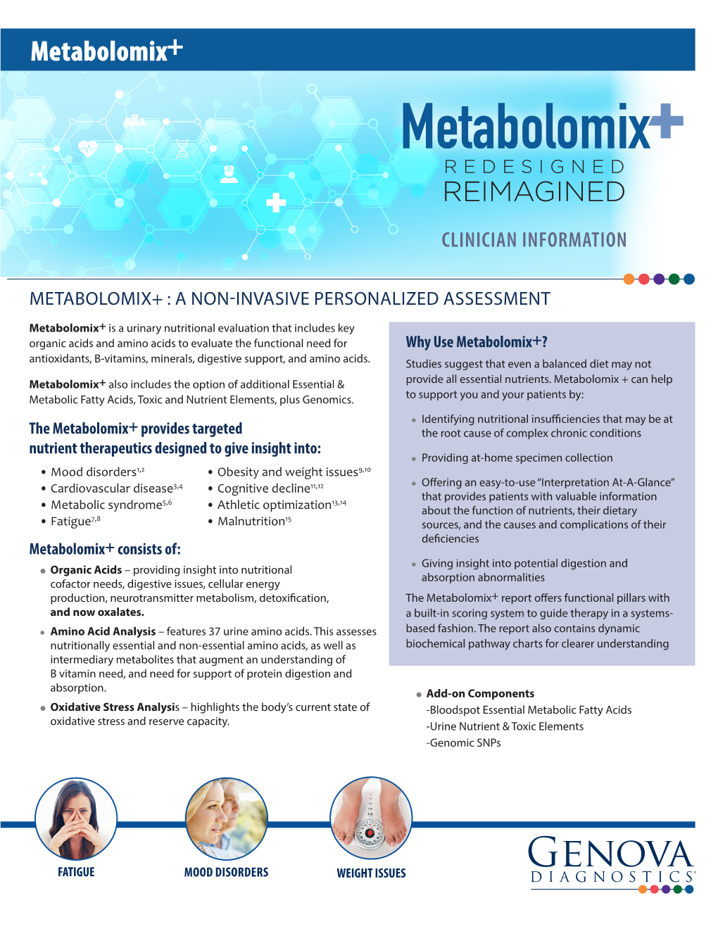 Metabolomix Metabolomix+ REIMAGINED