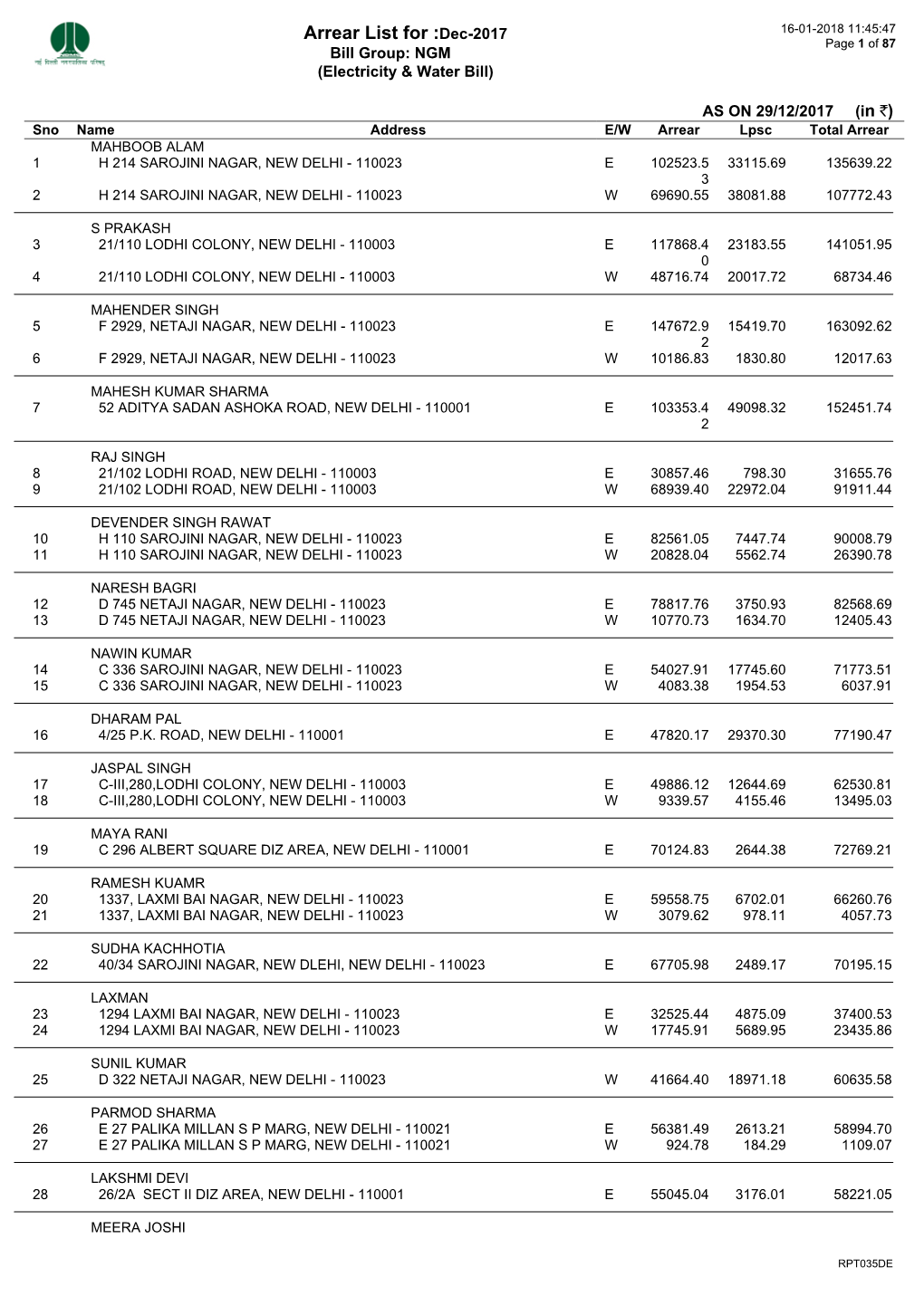 Arrear List for :Dec-2017 16-01-2018 11:45:47 Page 1 of 87 Bill Group: NGM (Electricity & Water Bill)