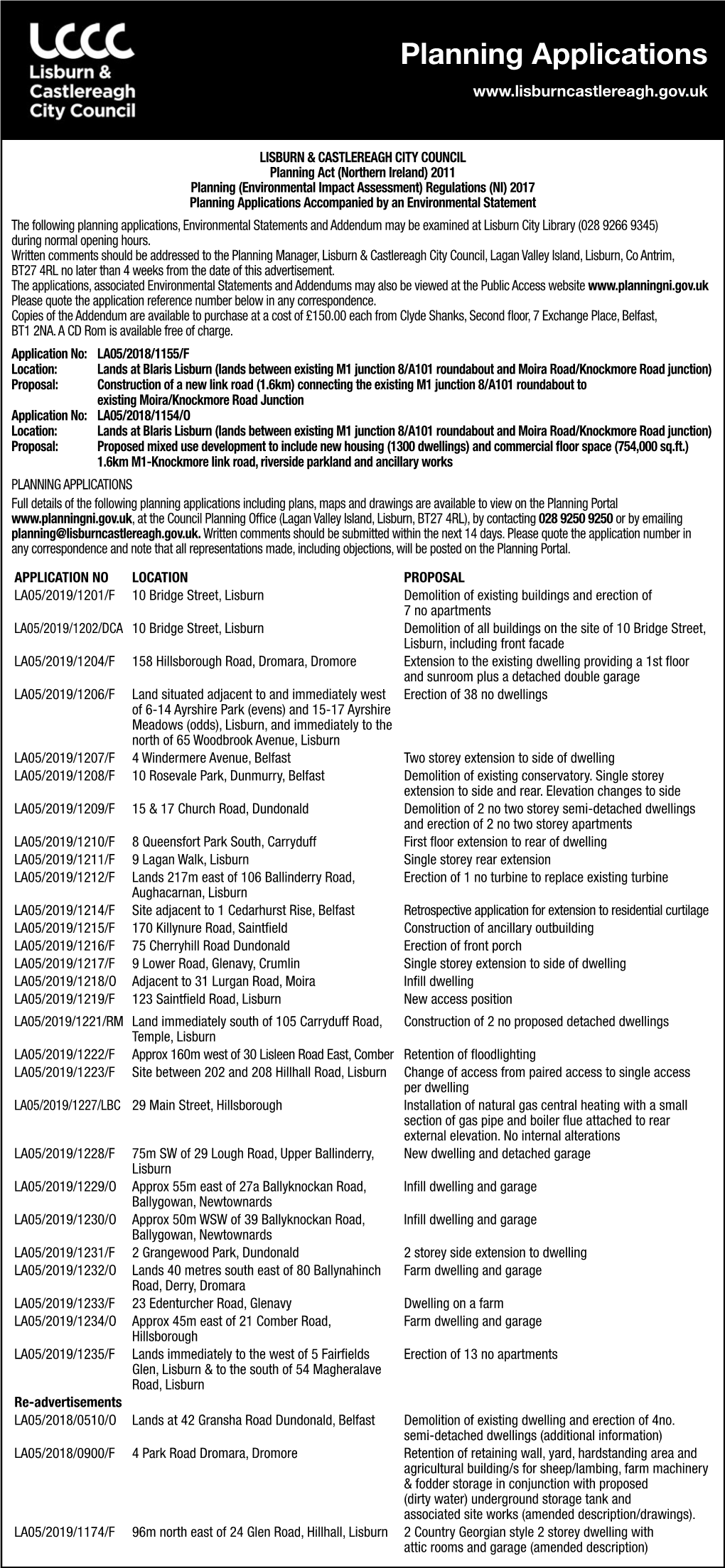 Planning Applications