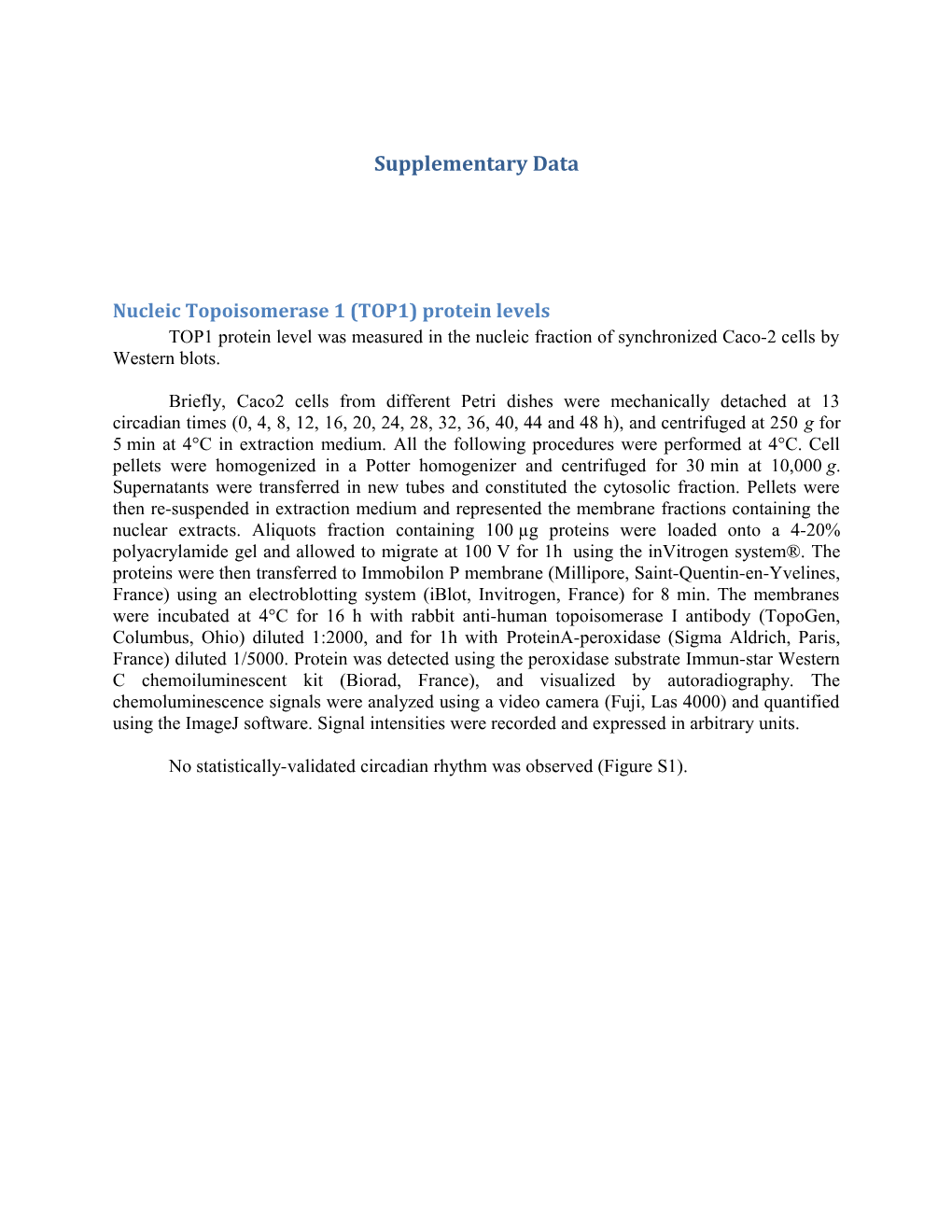 Nucleic Topoisomerase 1 (TOP1) Protein Levels