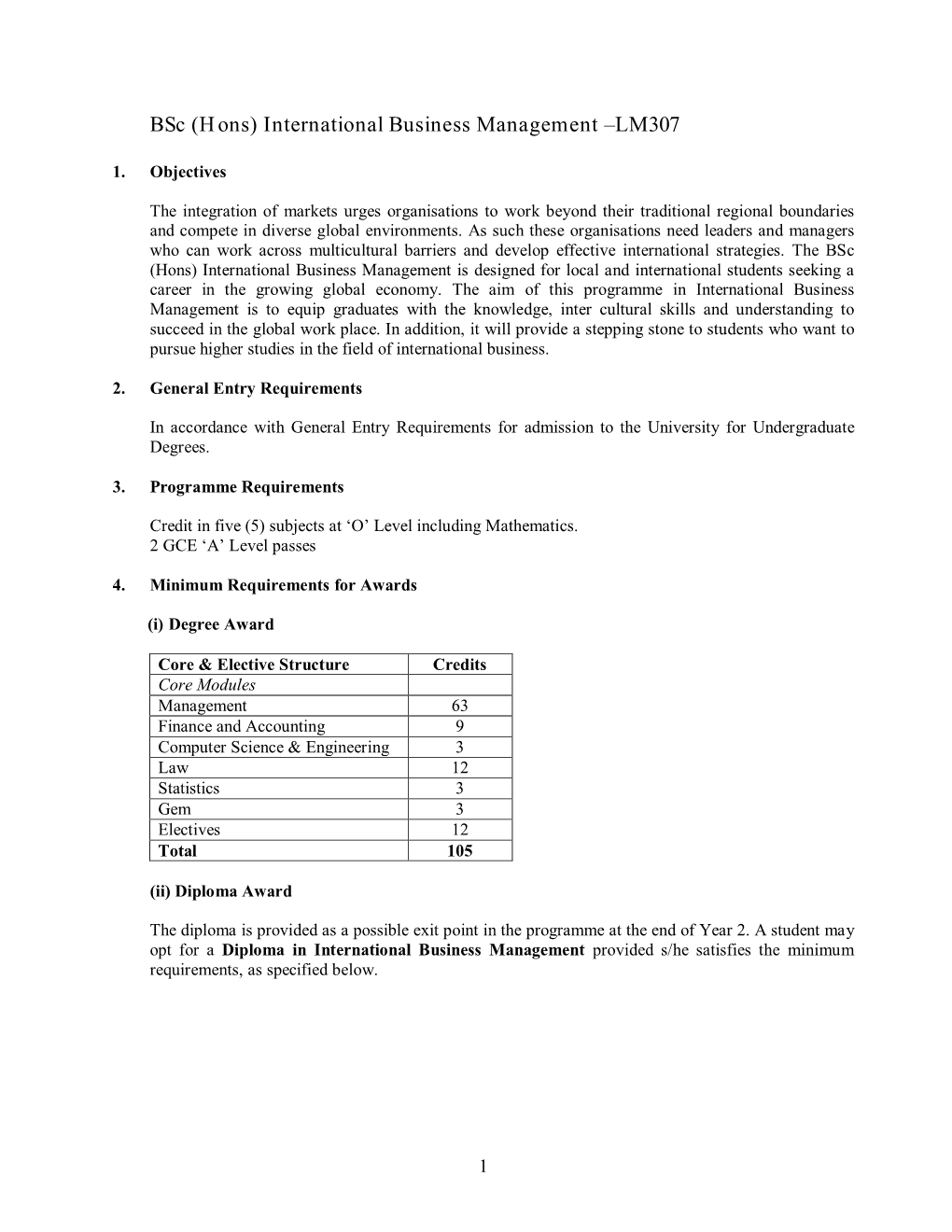 Bsc (Hons) International Business Management –LM307