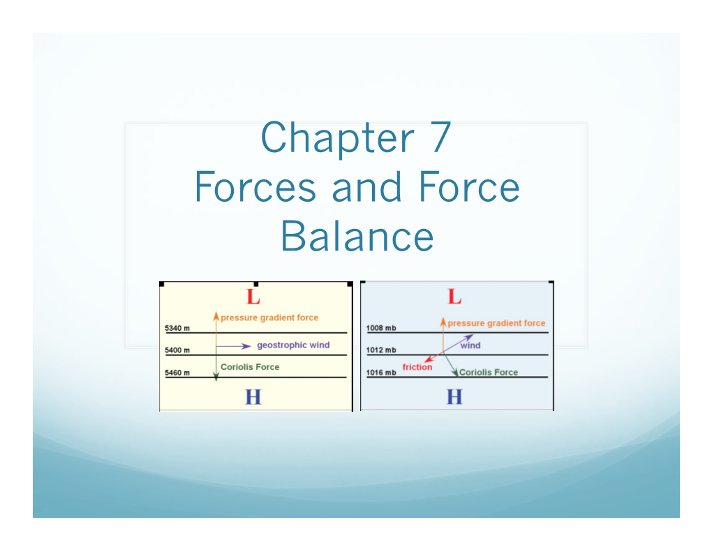 Pressure Gradient Force