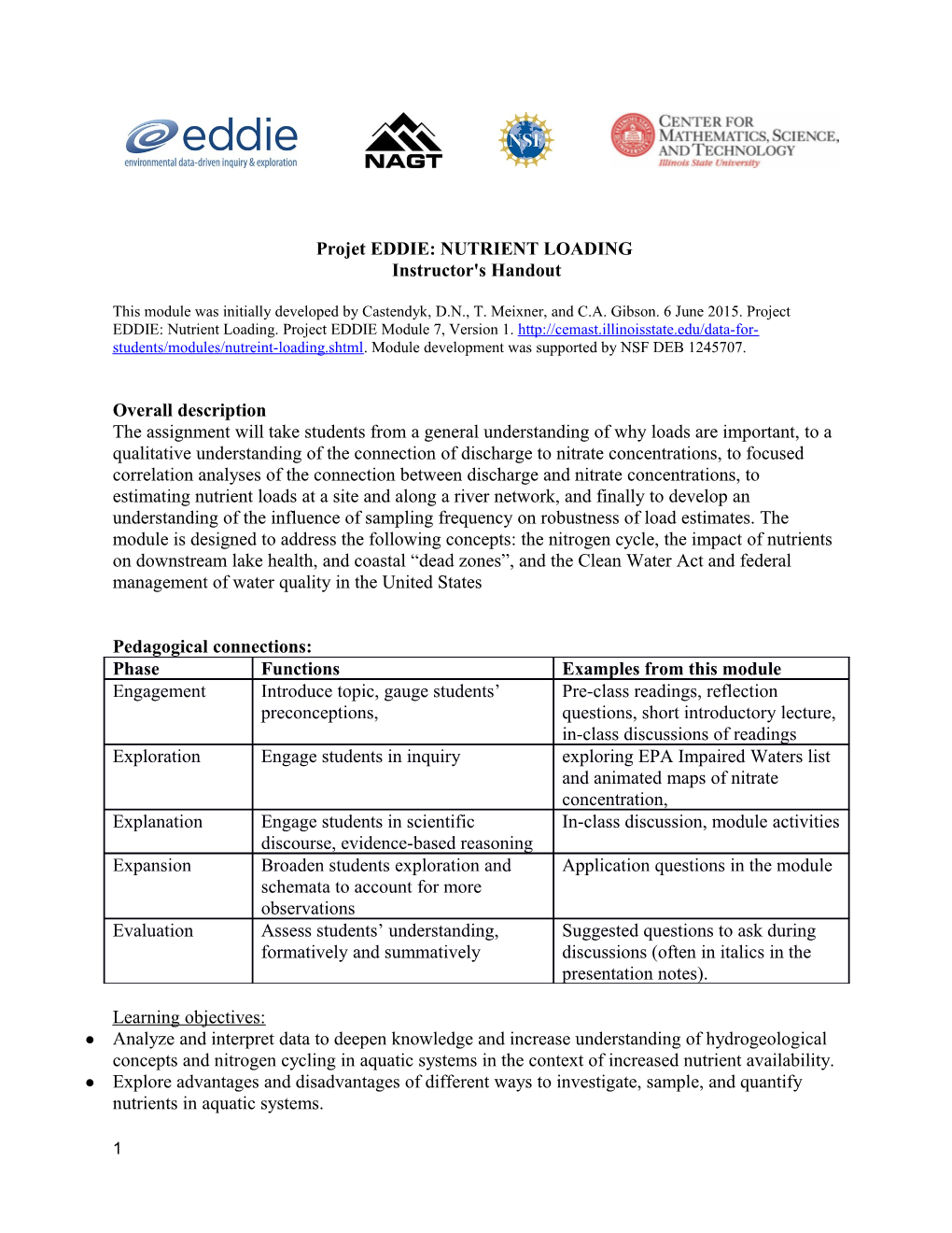 Projet EDDIE: NUTRIENT LOADING