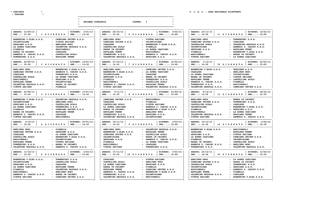 Seconda Categoria Girone: I * * * ************************************************************************