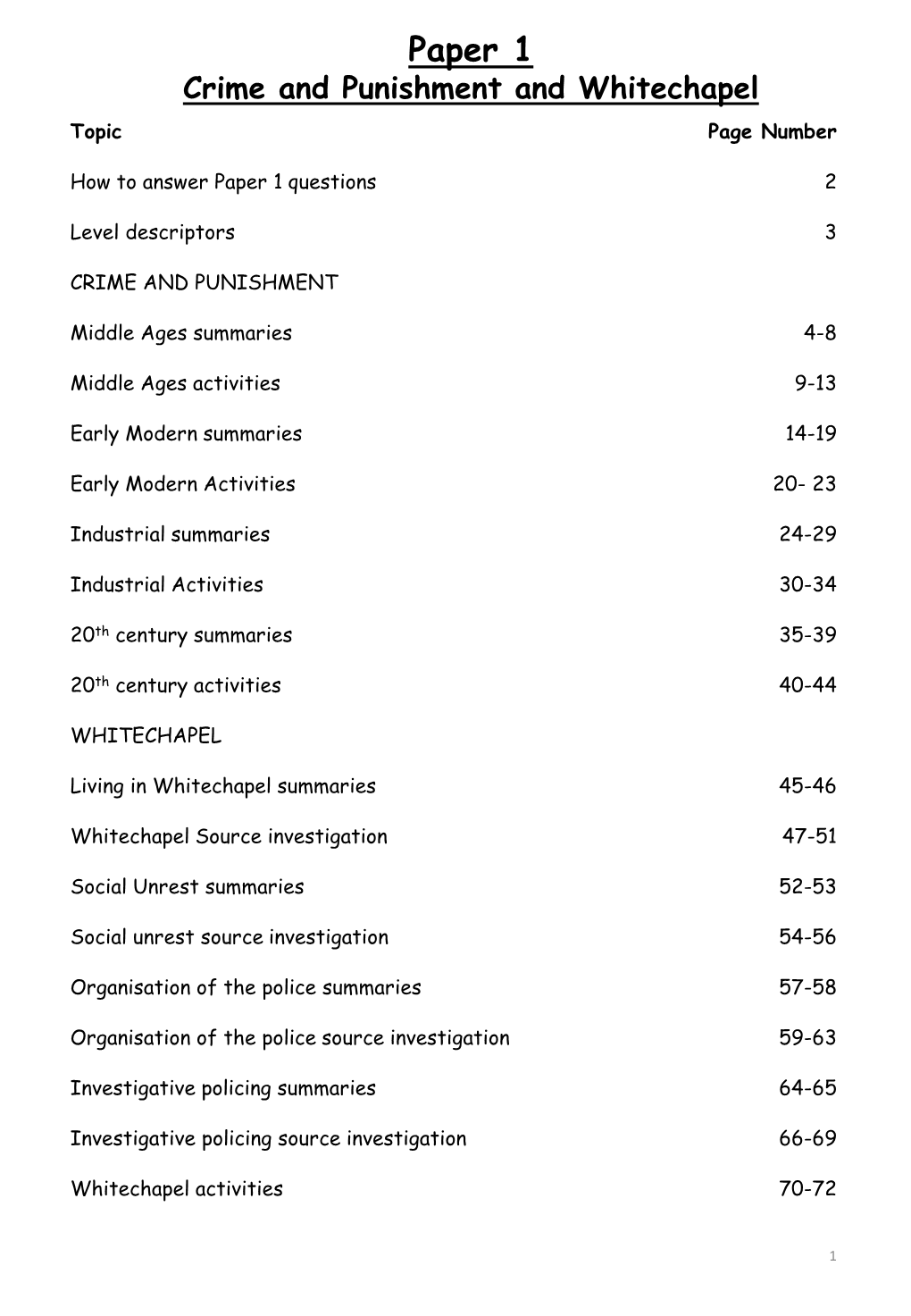 Paper 1 Crime and Punishment and Whitechapel Topic Page Number