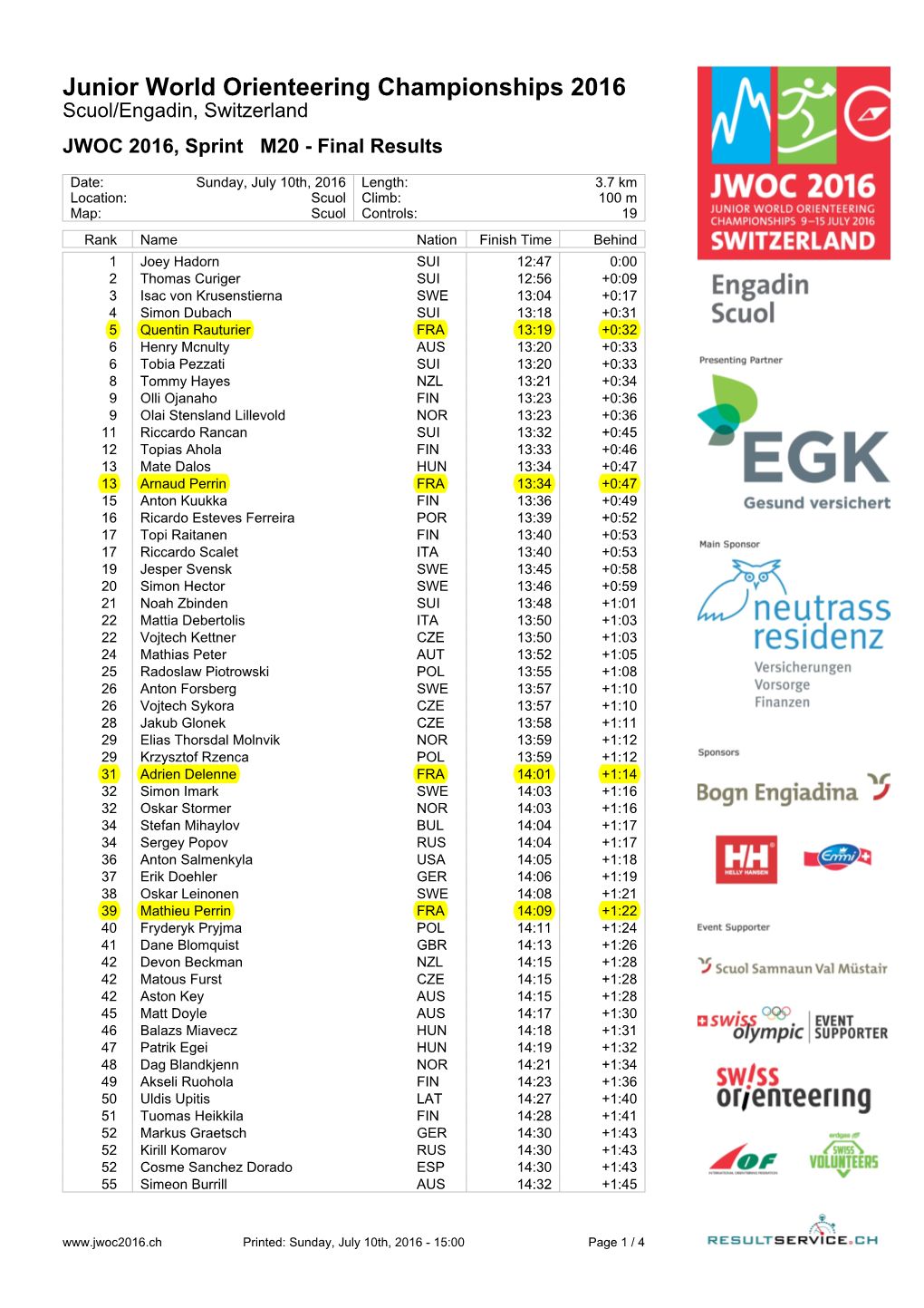 Junior World Orienteering Championships 2016 Scuol/Engadin, Switzerland JWOC 2016, Sprint M20 - Final Results