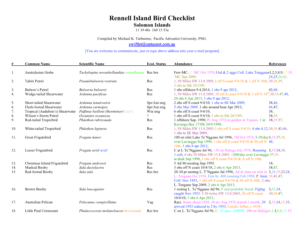 Rennell Island Bird Checklist Solomon Islands 11 39 48S 160 15 53E