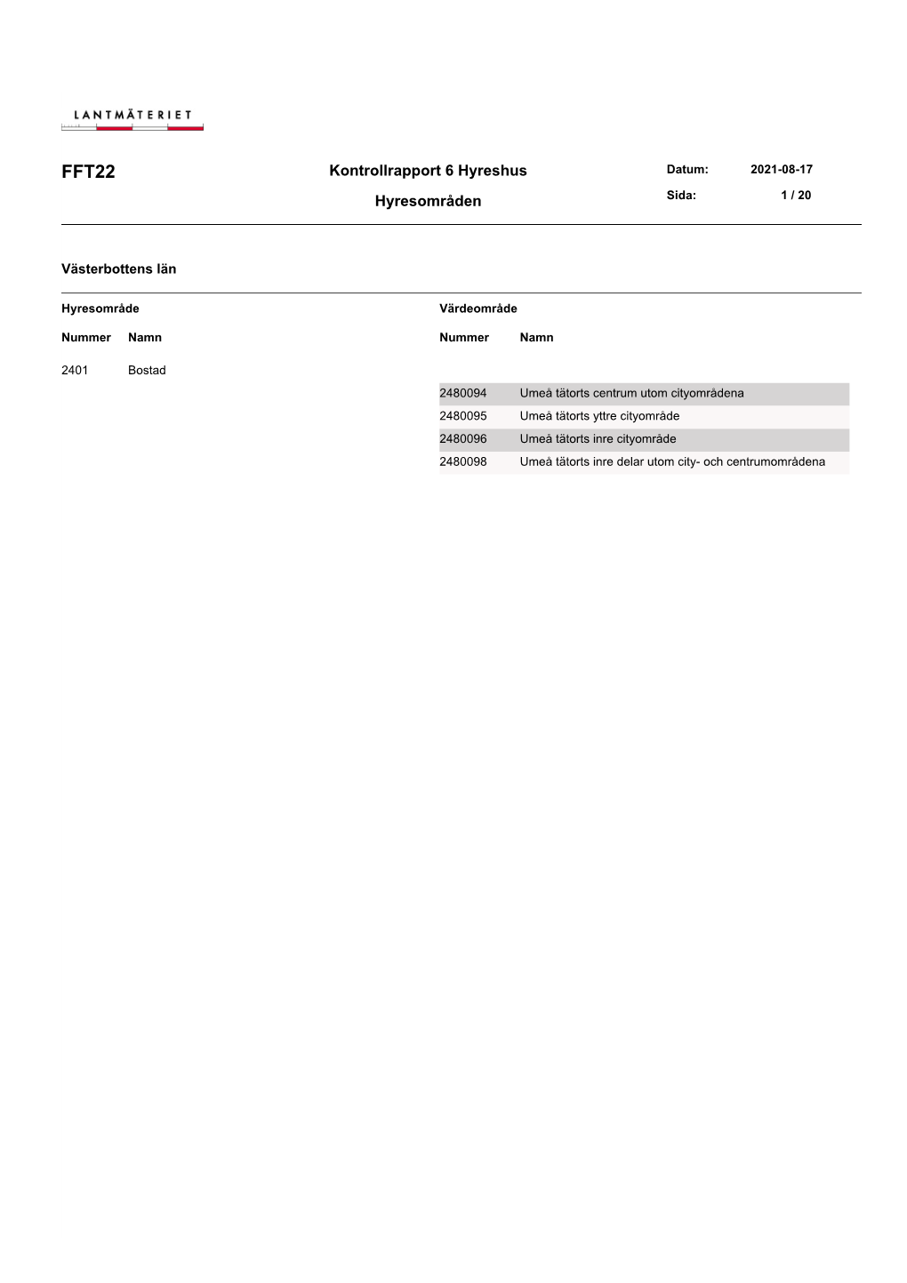 Kontrollrapport 6 Hyreshus Hyresområden