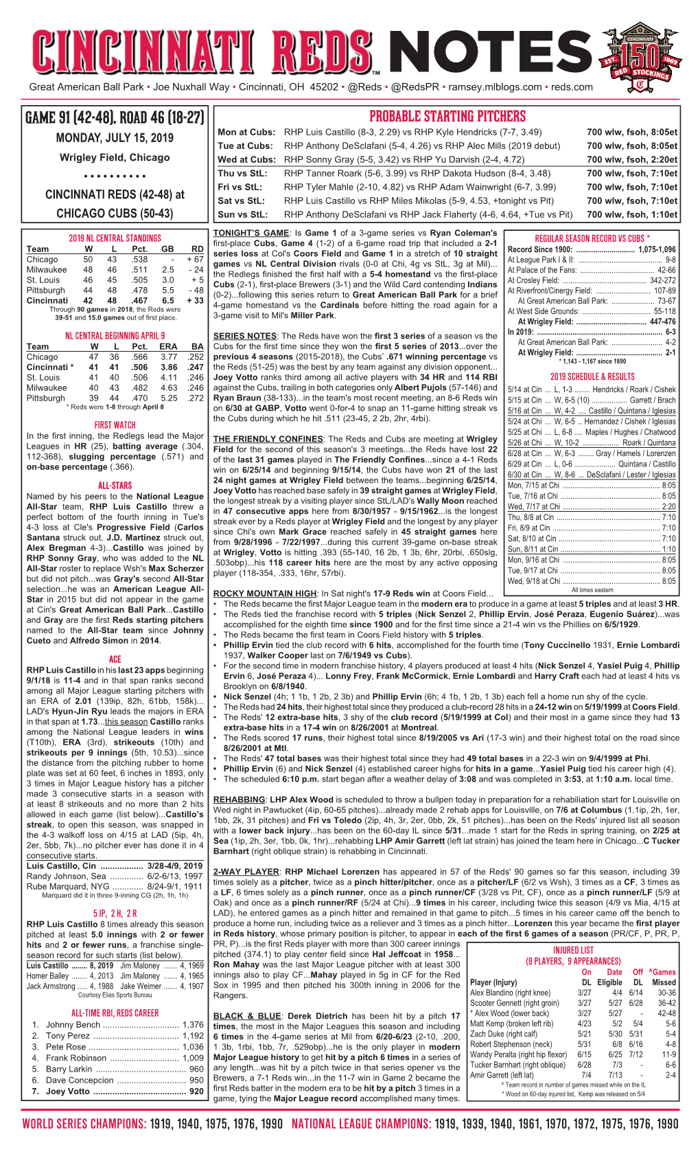 Game 91 (42-48), Road 46 (18-27)