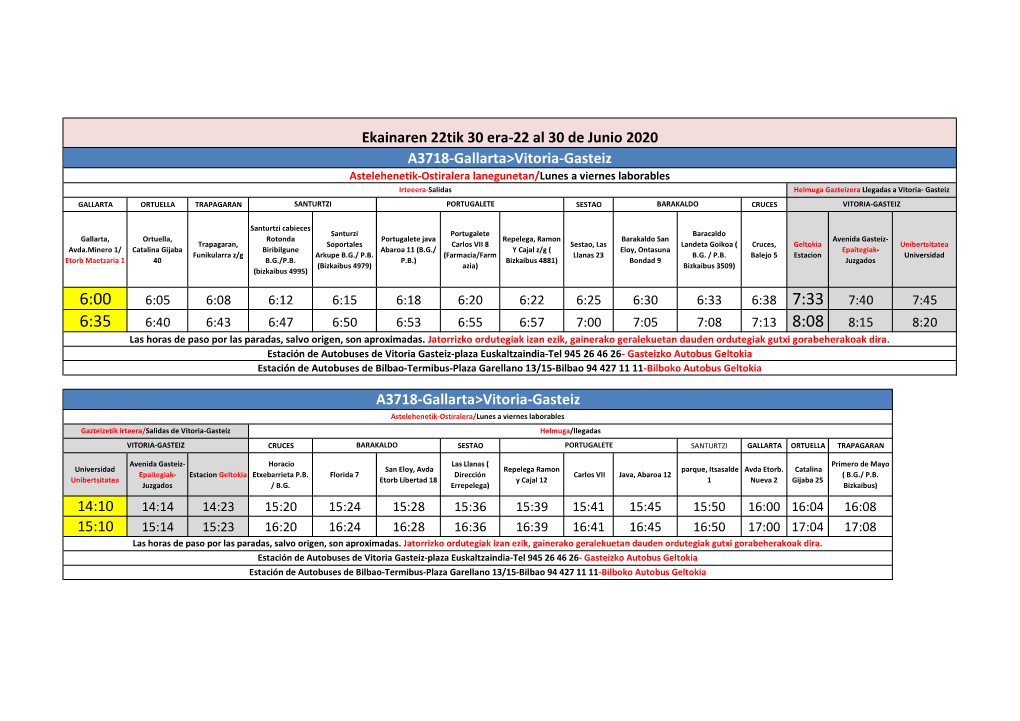 Gallarta Del 22 De Junio Al 30 Junio 2020.Xlsx