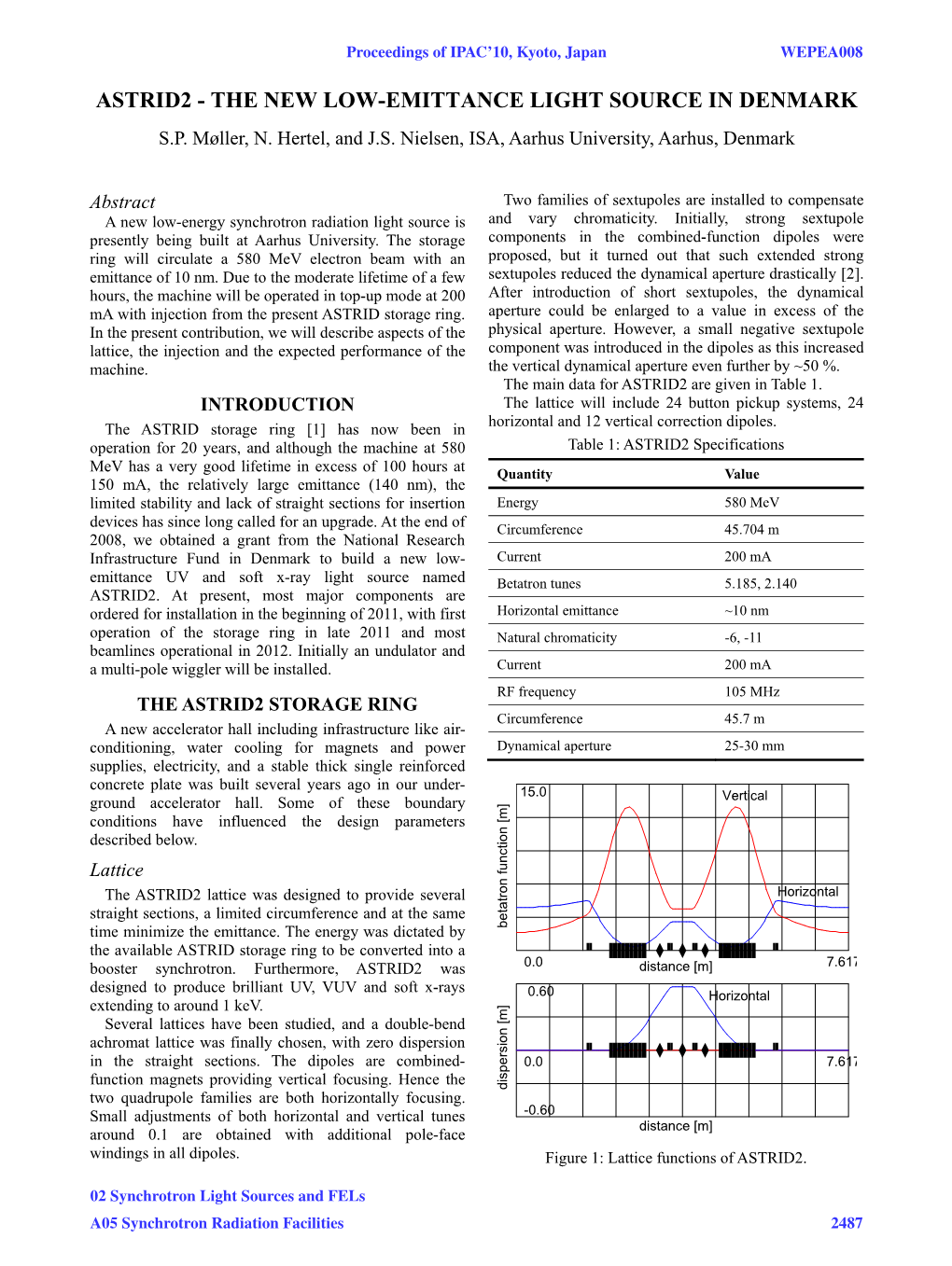 ASTRID2 -The New Low-Emmitance Light Source in Denmark