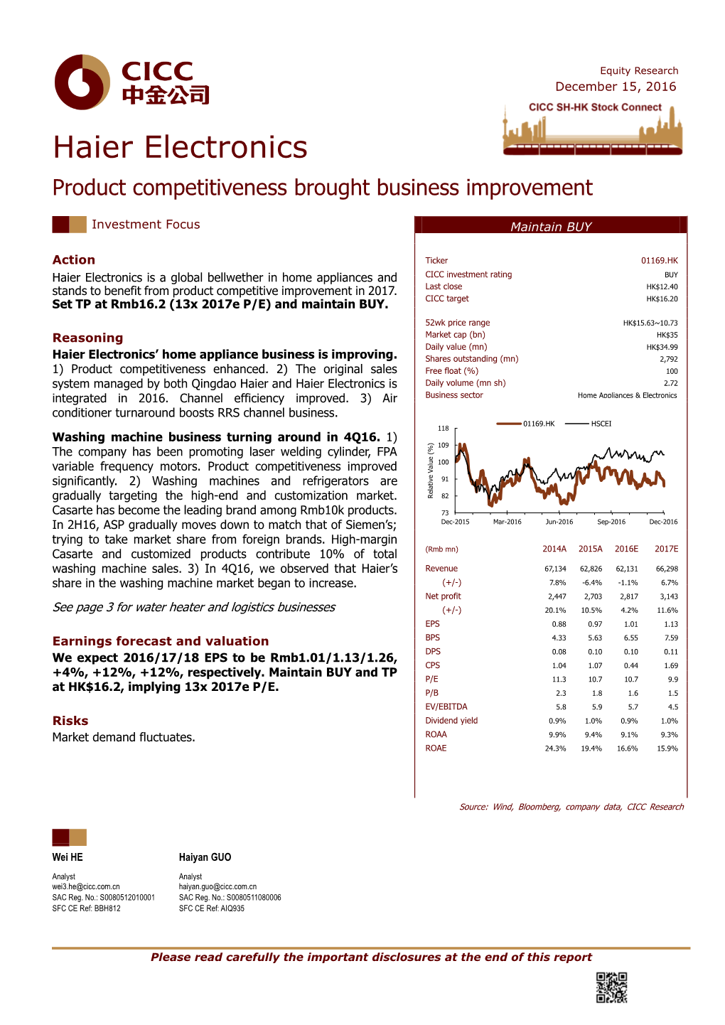 Haier Electronics Product Competitiveness Brought Business Improvement