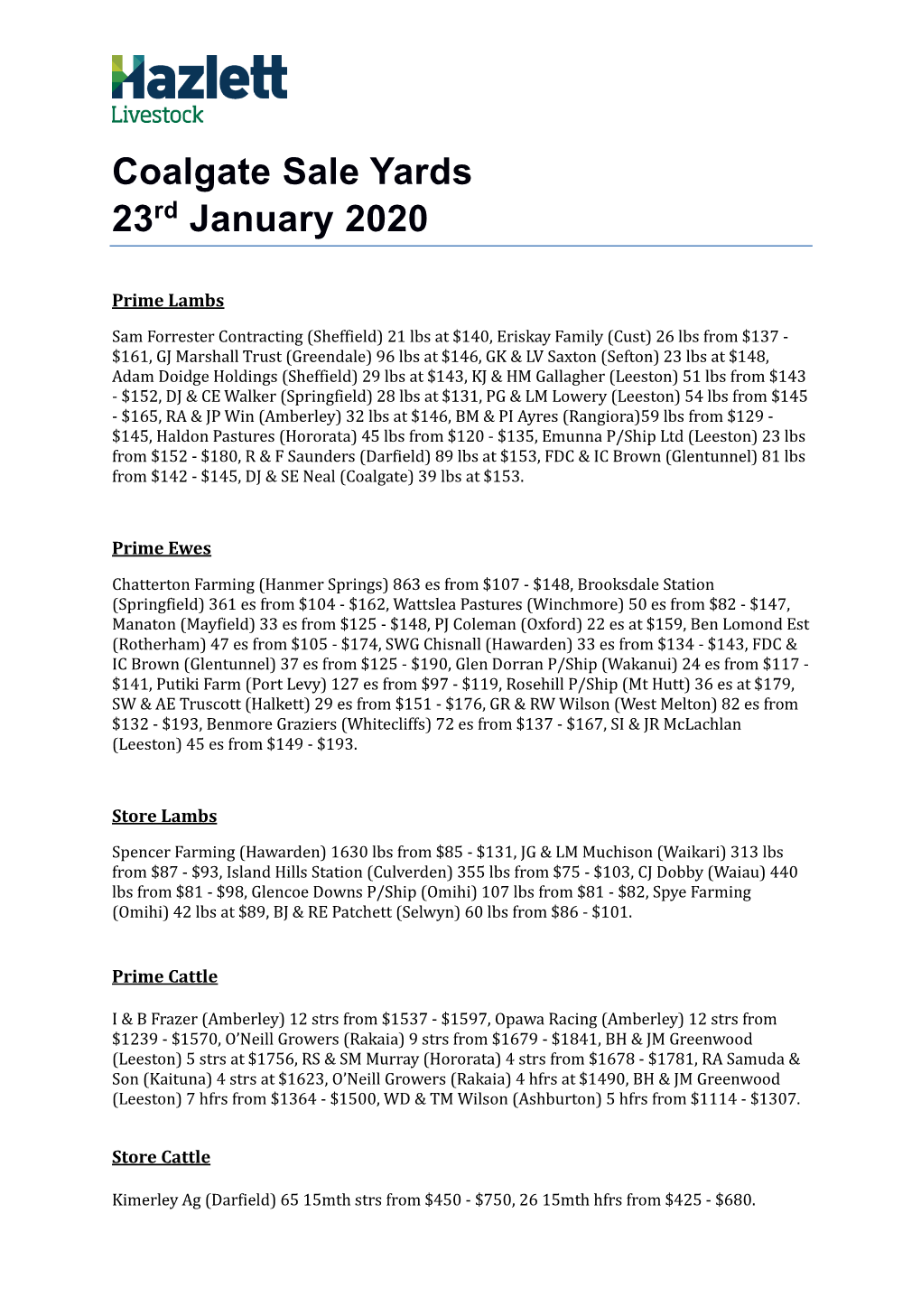 Coalgate Sale Yards 23Rd January 2020