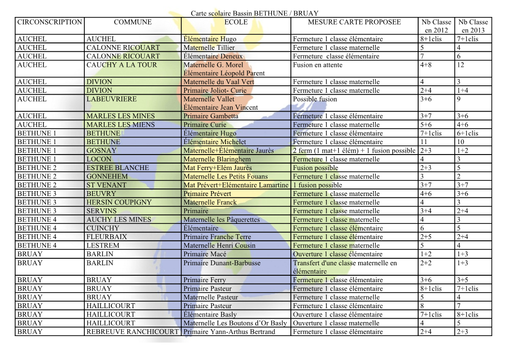 Carte Scolaire