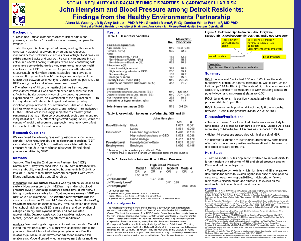 John Henryism and Blood Pressure Among Detroit Residents: Findings from the Healthy Environments Partnership Alana M