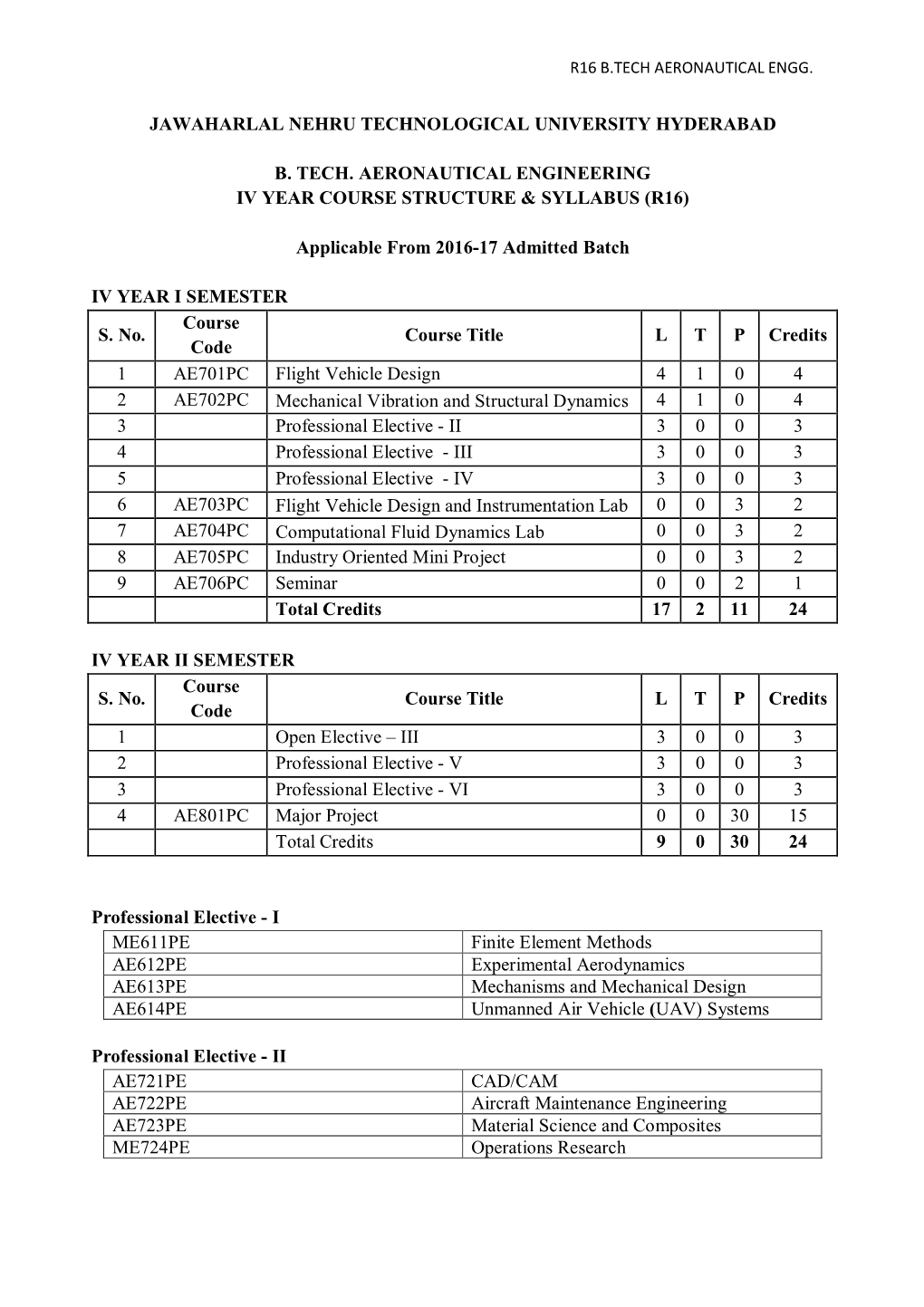 R16 B.Tech Aeronautical Engg