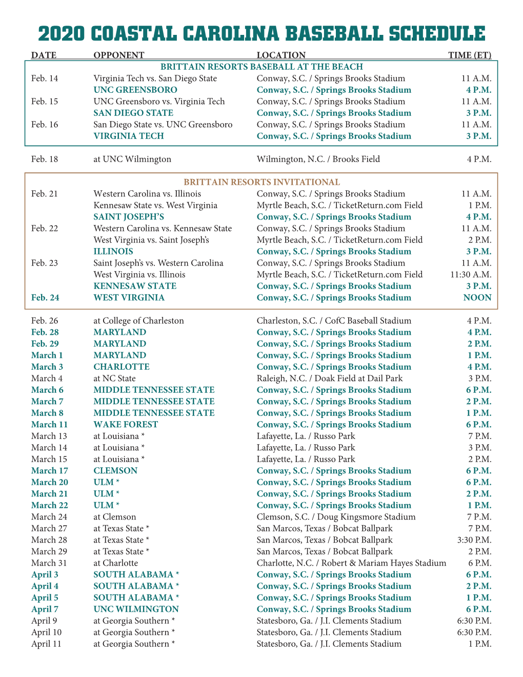 2020 COASTAL CAROLINA BASEBALL SCHEDULE DATE OPPONENT LOCATION TIME (ET) BRITTAIN RESORTS BASEBALL at the BEACH Feb