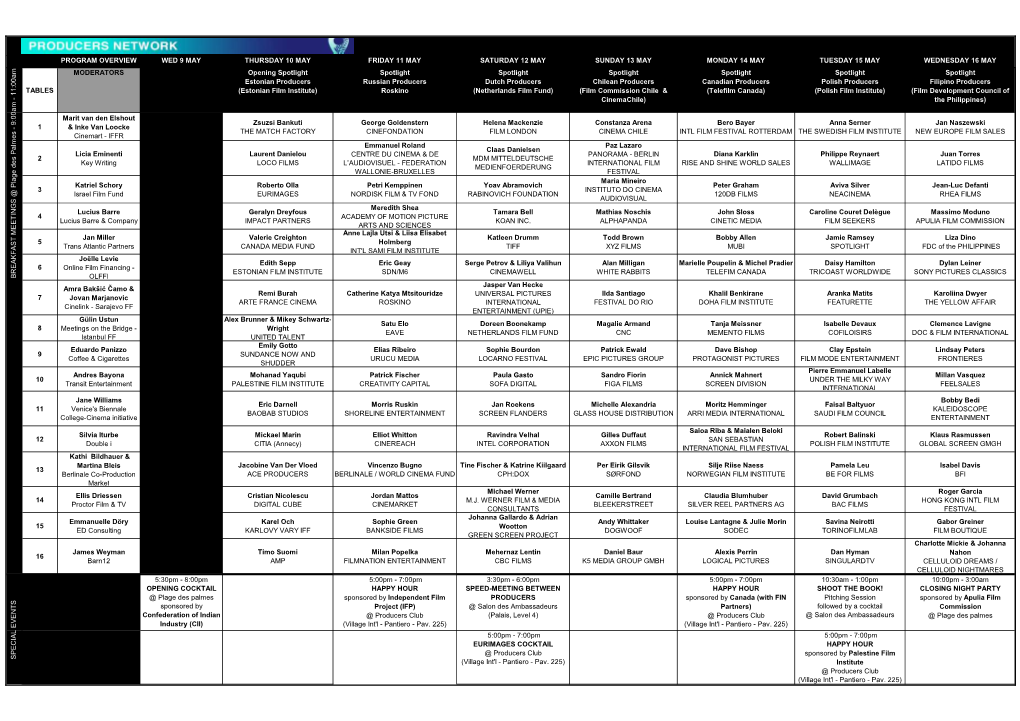 Program Overview Wed 9 May Thursday 10 May Friday 11