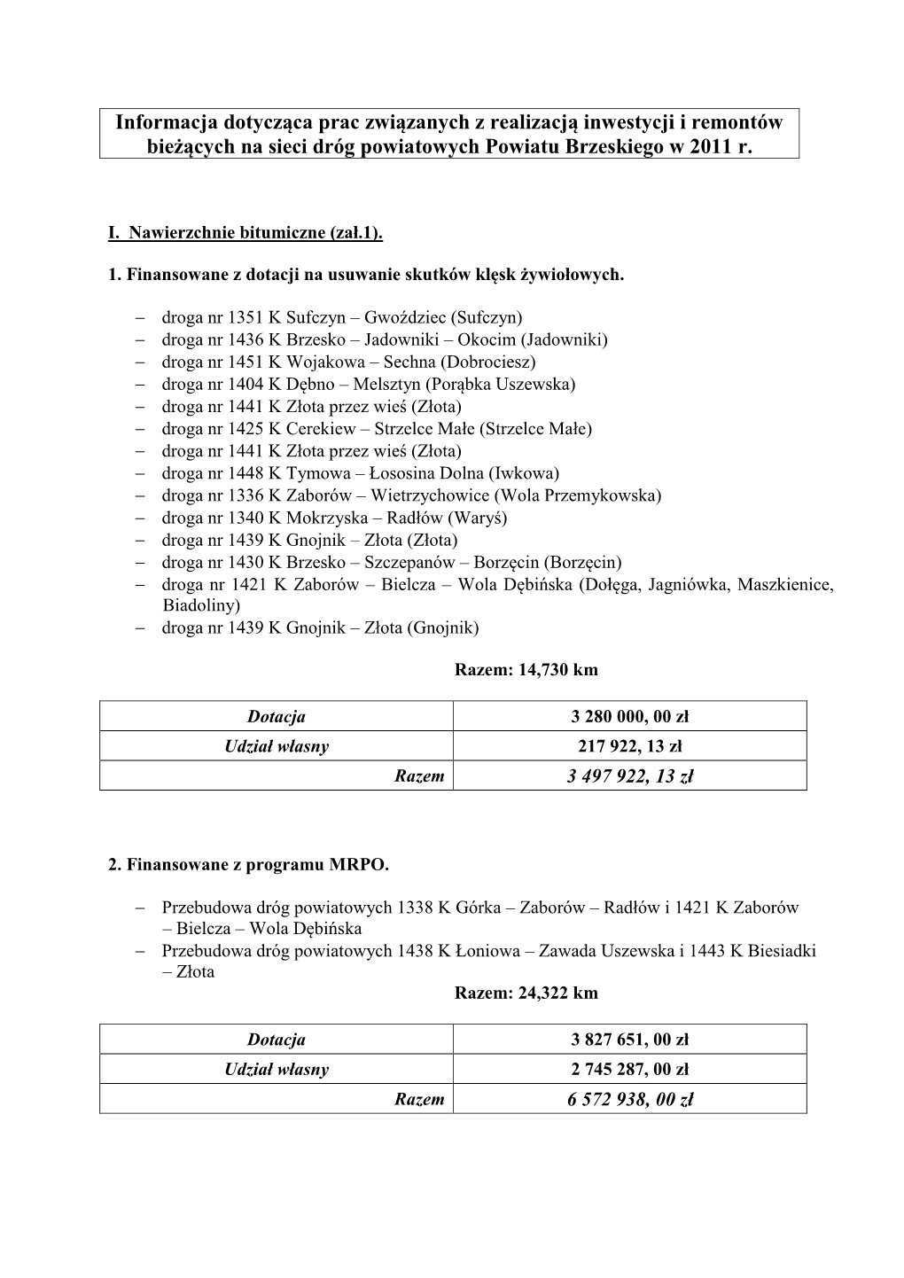 Informacja Dotycząca Prac Związanych Z Realizacją Inwestycji I Remontów Bieżących Na Sieci Dróg Powiatowych Powiatu Brzeskiego W 2011 R