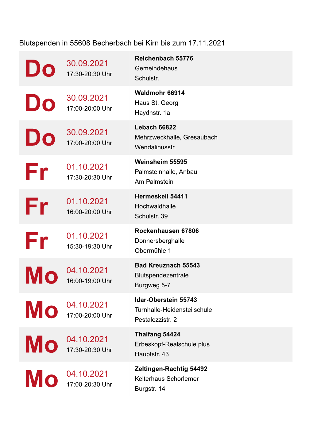 Mo 05.07.2021 Mo 05.07.2021 Mo 05.07.2021 Mo 05.07.2021 Mo 05.07.2021 Di 06.07.2021 Di 06.07.2021 Di 06.07.2021 Di 06.07.2021 Mi