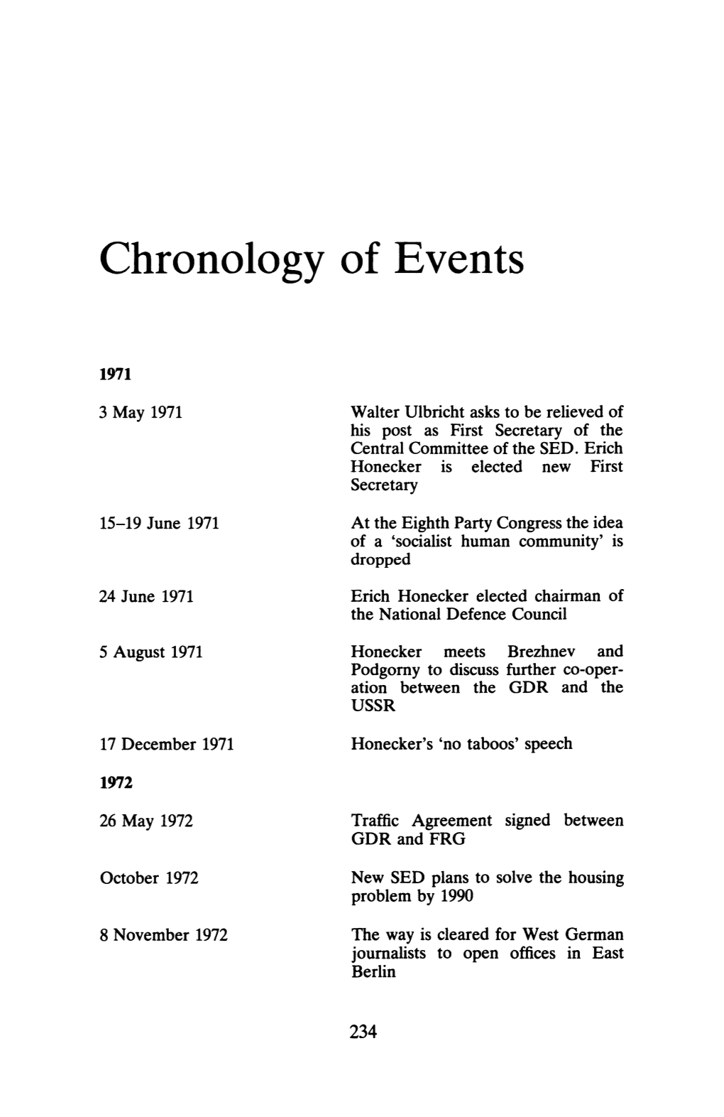 Chronology of Events