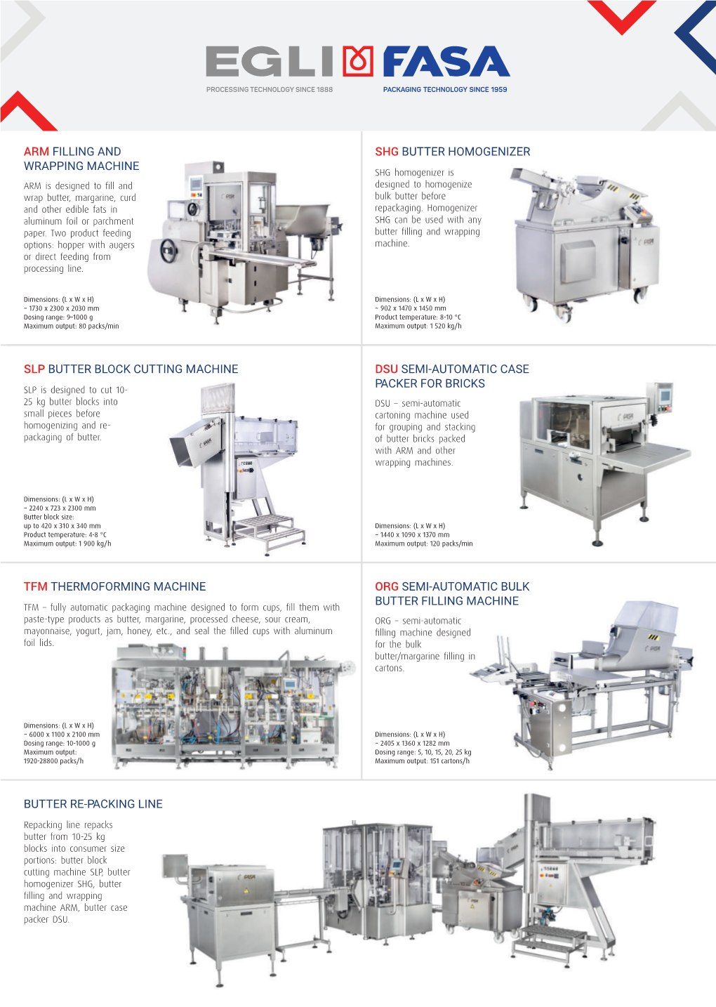 Shg Butter Homogenizer