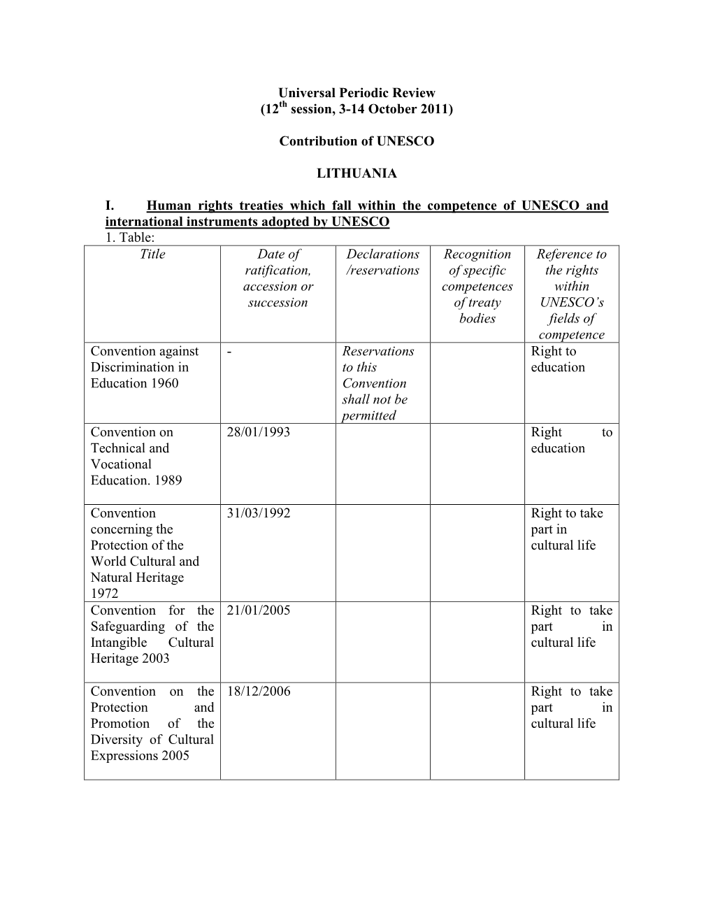 Universal Periodic Reporting